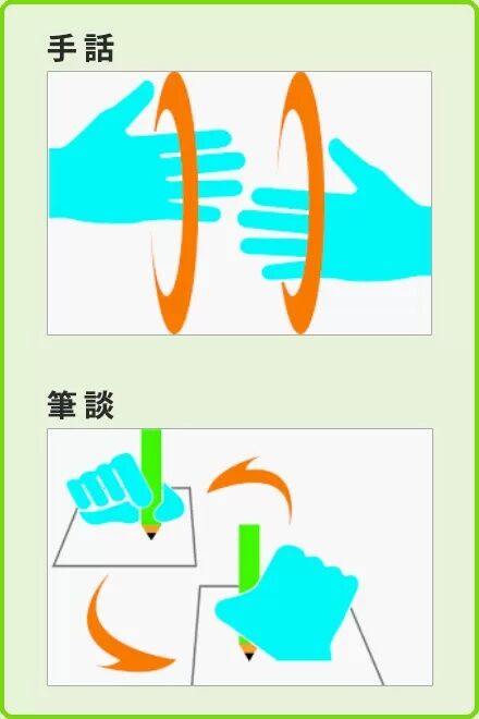 聴覚障害をお持ちの方へ